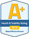 A+ Health and Stability Rating 2015